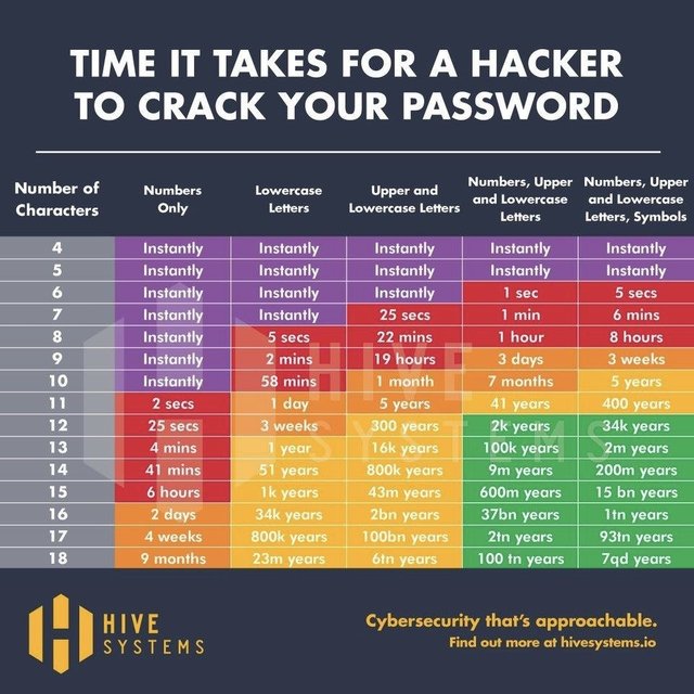 password security.jpg