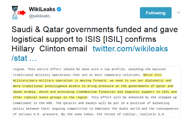 WikiLeaks on Twitter   Saudi   Qatar governments funded and gave logistical support to ISIS  ISIL  confirms Hillary Clinton email https   t.co RmaFi9lQQP https   t.co KMjIfIhNwL .png