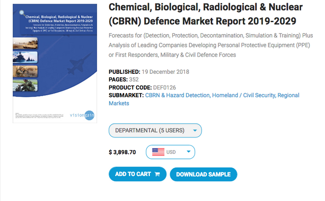 Chemical  Biological  Radiological   Nuclear  CBRN  Defence Market Report 2019 2029   Visiongain.png