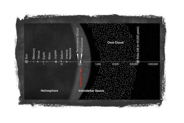 blackboardvoyager2.jpg