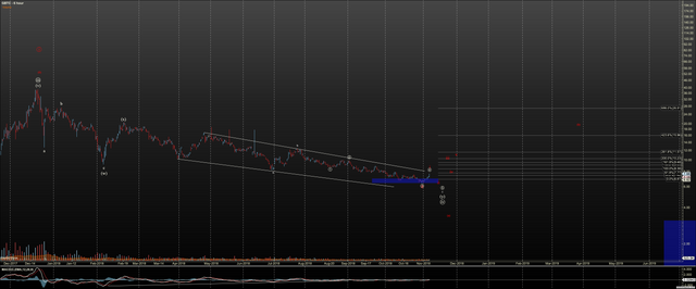 GBTC  Primary Analysis  Nov06 2004 PM 6 hour.png