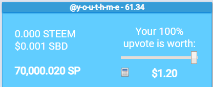 201905092205 youthme STEEM Power 70,000 SP.png