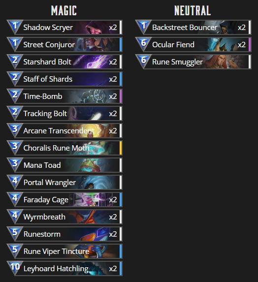 Rune Magic Decklist.png