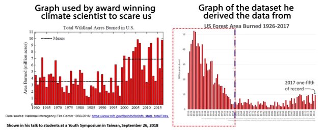 globalbrainwarming.jpg