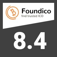 Securix score on Foundico.com