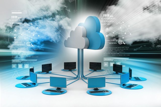 Cloud Backup Market