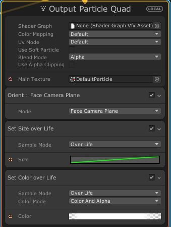 Output Particle Quad