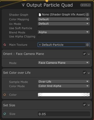 Output Particle Quad0