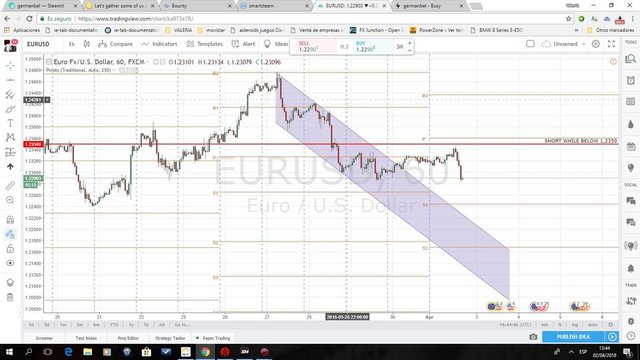 eurusd7.jpg