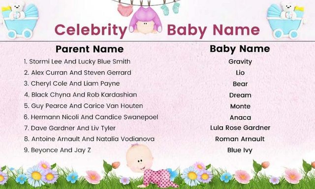 celebrity-baby-names.jpg