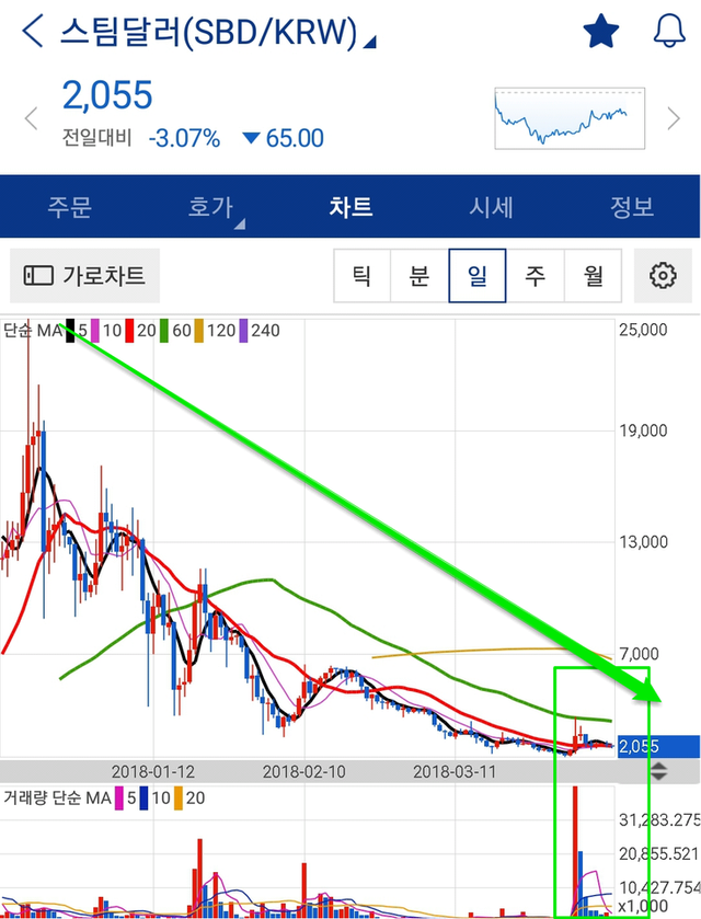 2018년 4월 11일 오전 5시 58분 33초 GMT+0900.png