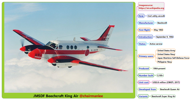 JMSDF Beechcraft King Air  chairmanlee.png