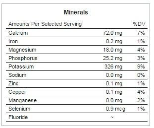 mineral-jeruk.jpg