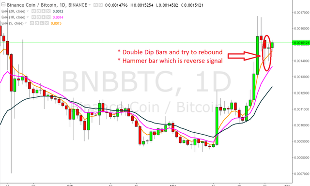 bnb.png