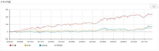 steem kr 22-2.png