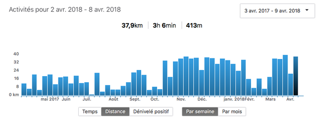 Capture d’écran 2018-04-09 à 11.52.43.png