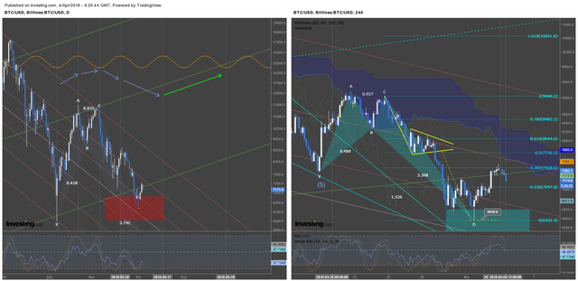 Bitcoin 04.04.png