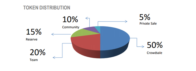 equitybase (3).png