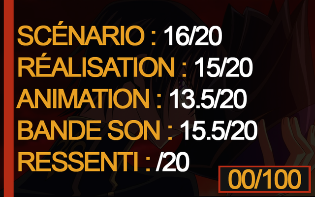 Score Bande Son.png