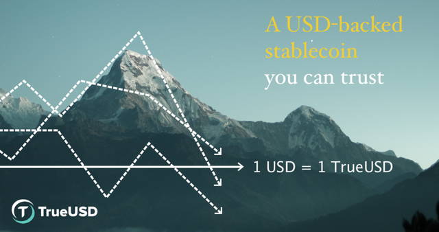 https://blog.trusttoken.com/trueusd-a-usd-backed-stablecoin-you-can-trust-9688796cfd0d