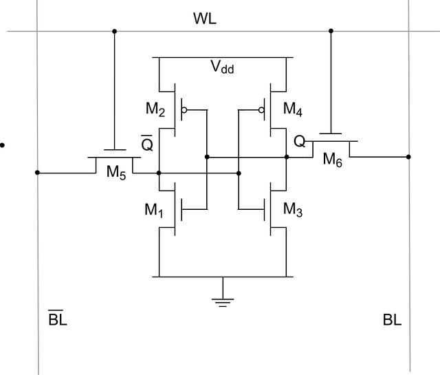 6t-SRAM-cell.png