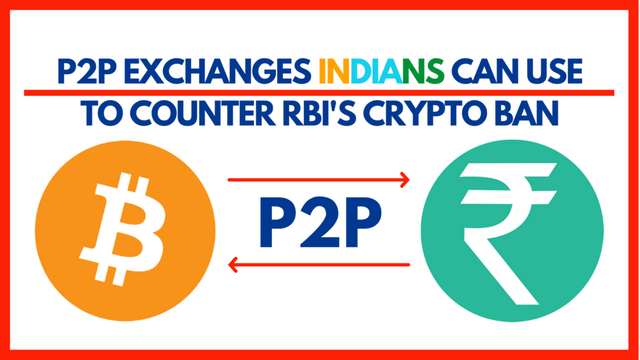 RBI Ban p2p.png