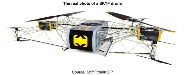 dron(skyft).jpg