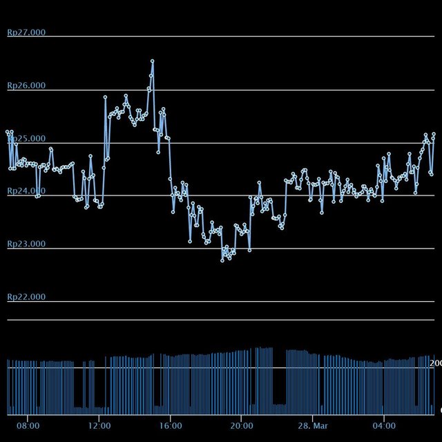 chart (10).jpeg