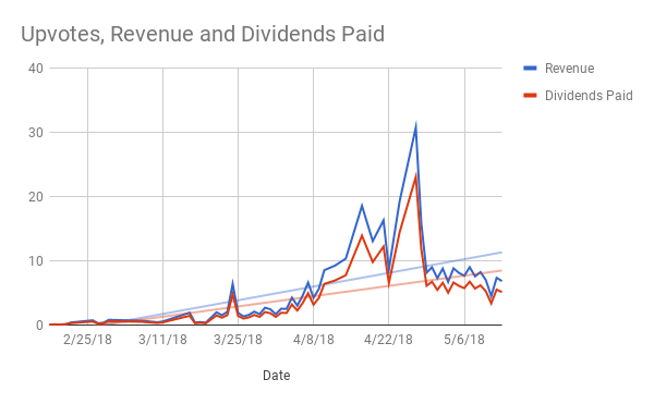 51418 tc chart.png