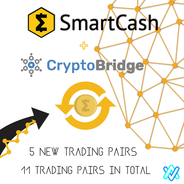 smartcash trading pair.png