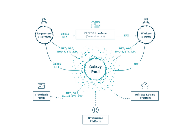 network-details.png