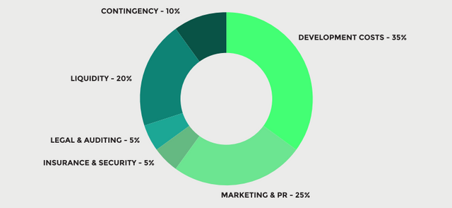 LCCX WhitePaper pdf (1).png