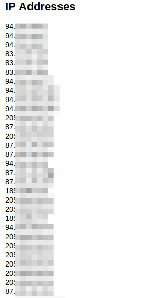 List of my IP addresses