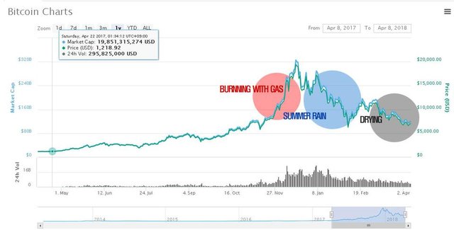 bitcoinchart.jpg