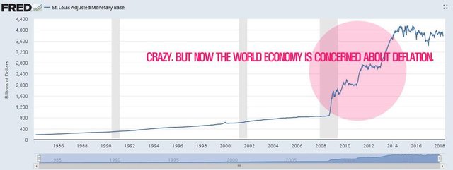 dollar chart01.jpg