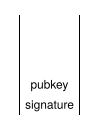 bitcoin_stack_2