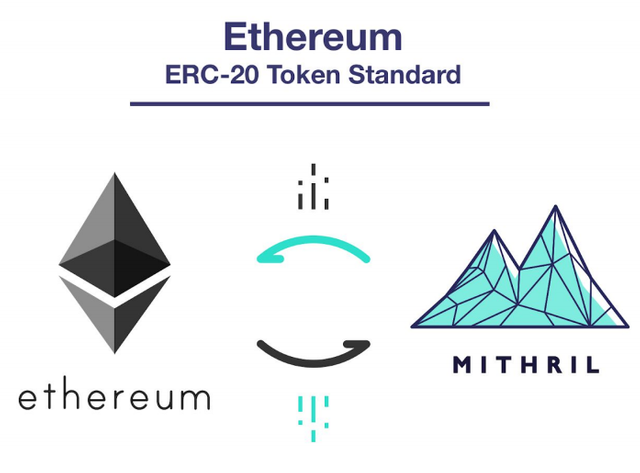 Ethereum token.png