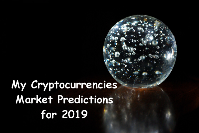 crypto_predictions.png