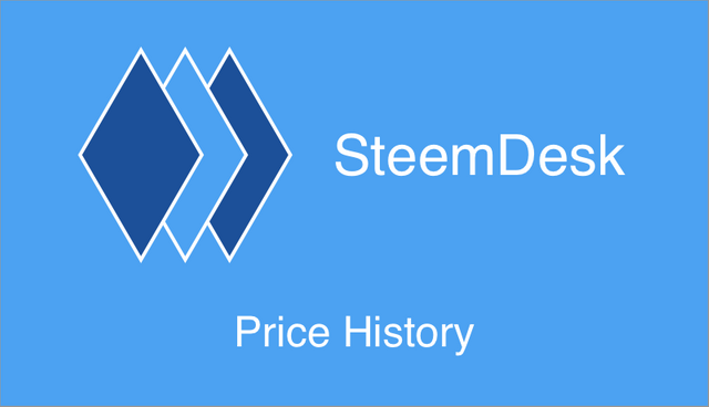 SteemDesk Cover PriceHistory