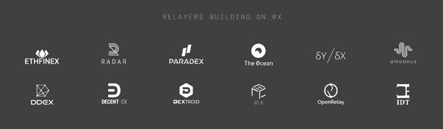 0x_List-relays.png