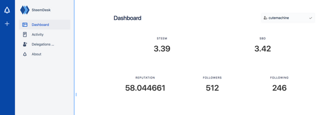 Steem Prices On Dashboard