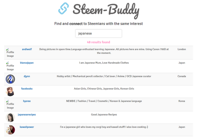 Steem Buddy-3.png