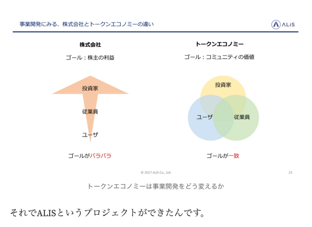 スクリーンショット 2018-04-10 14.49.51.png
