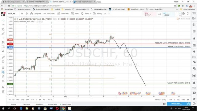 usdchf1.jpg