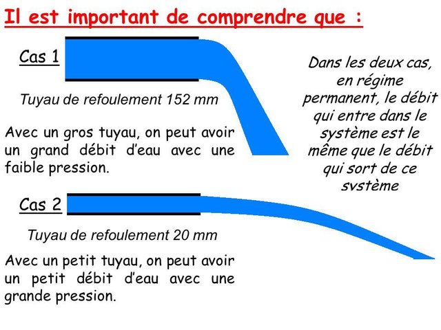 Il+est+important+de+comprendre+que+-.jpg