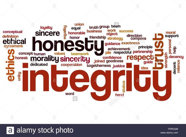 integrity-word-cloud-concept-with-honesty-trust-related-tags-FRRCM9.jpg