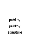 bitcoin_stack_3