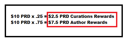 curation author.png