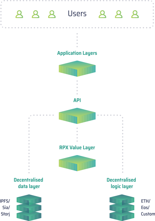 fig2-d684b4a39a7cfe1c63ea5ce5e4fae7d22246317dc3c36889b3e48fdc24d08ff0.png