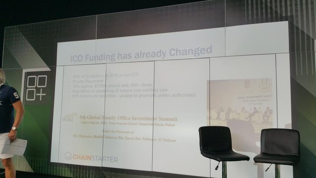 ico-financing-over.jpg